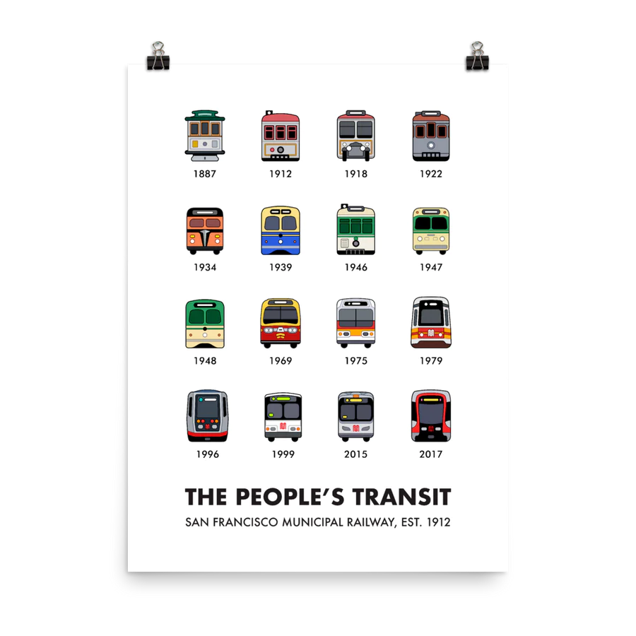 An image of a poster with 16 railcars with the date they were made underneath and the text “The People's Transit”